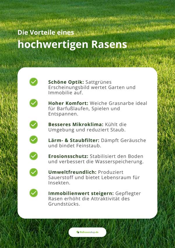 Hochwertiger Rollrasen