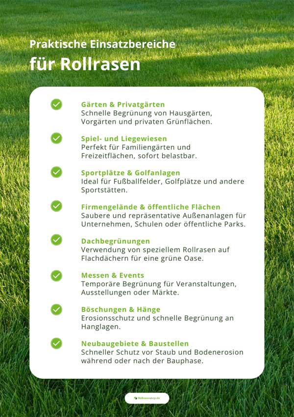 Praktische Einsatzbereiche für Rollrasen